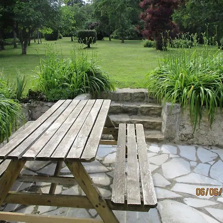 Character House 280 Garden 1500 Βίλα